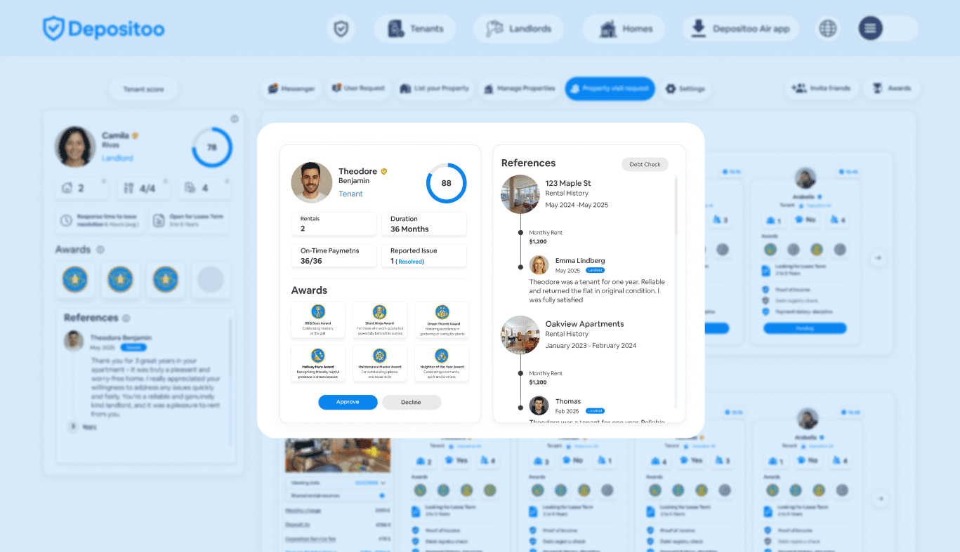 Rental Identity - viewing request