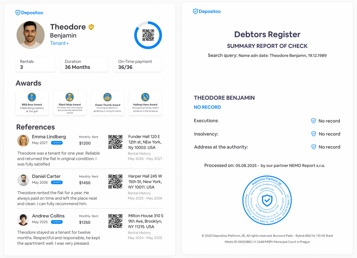 Export nájemní identity