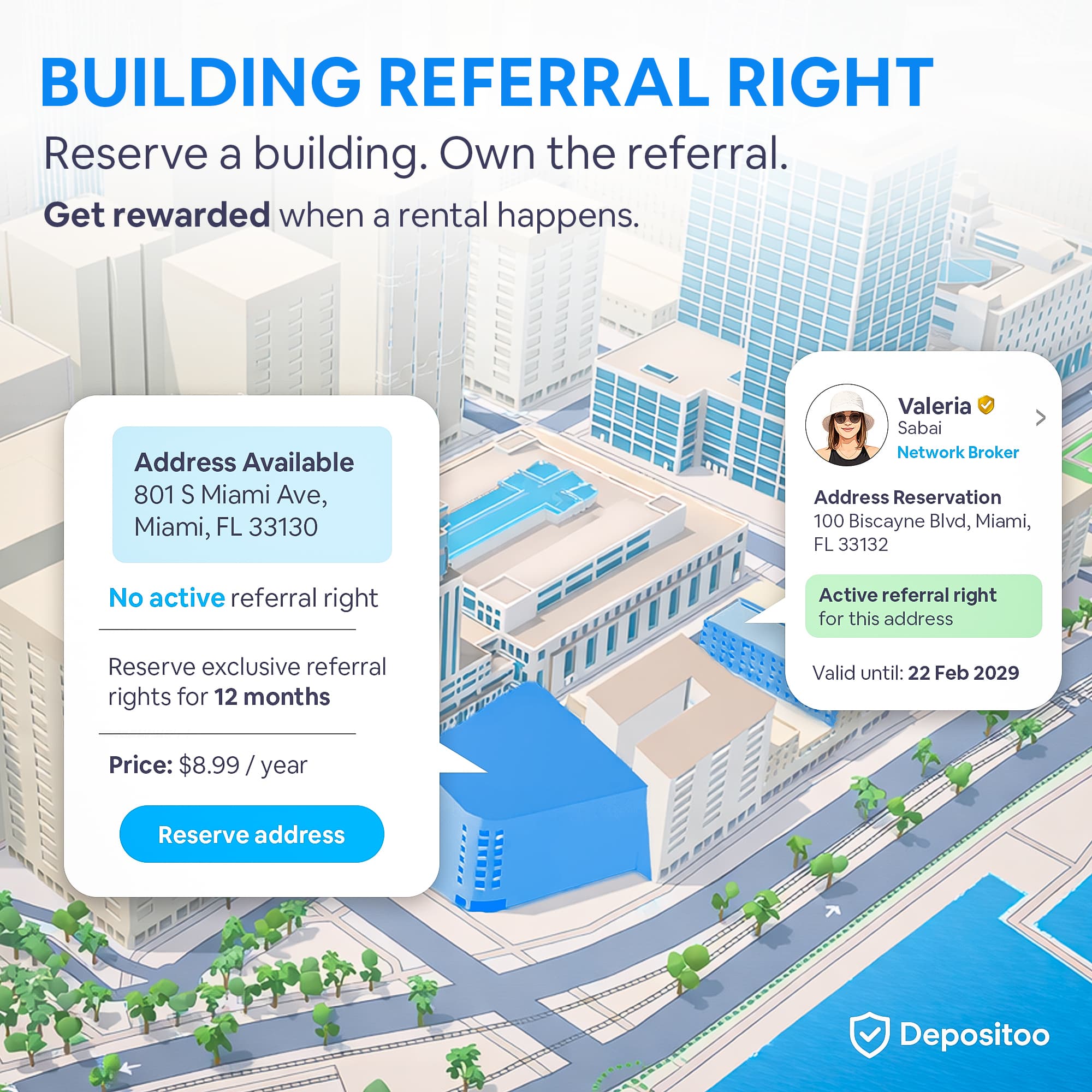 Building Referral Right